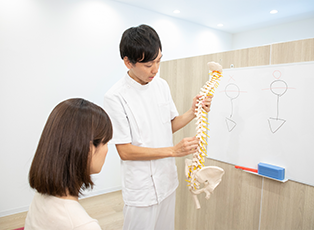 施術方針の説明